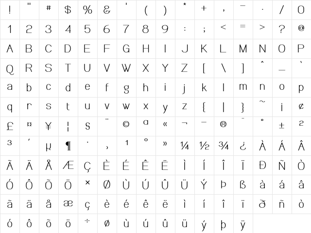 Meichic Demo Character Map Meichic Demo Character Map