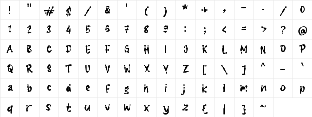 g Gatink Regular Character Map