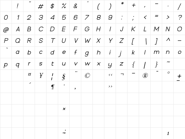 Branding Pro Light Italic Character Map Branding Pro Light Italic Character Map