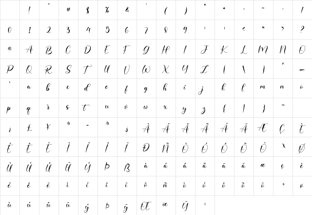 Clarista Regular Character Map Clarista Regular Character Map