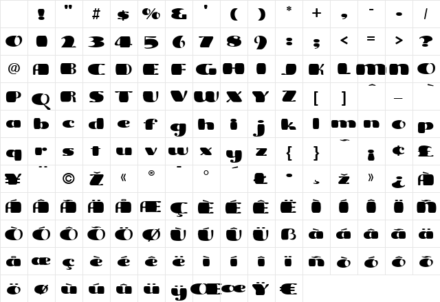 Oberlin Regular Character Map