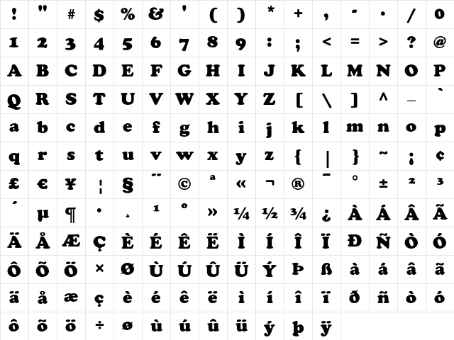 Cooper Black LT Regular Character Map
