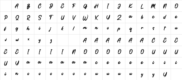 The Brodolly Personal Use Character Map