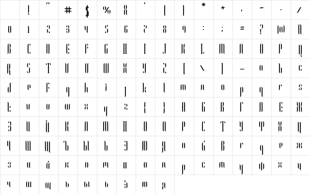 Unnipolis Regular Character Map