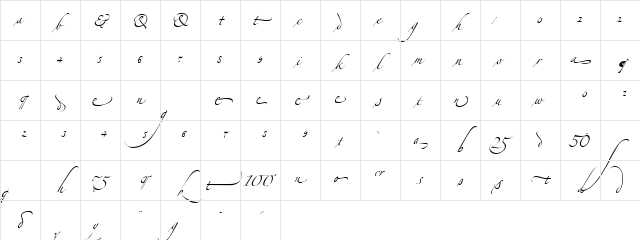 Alexandra Zeferino Ornamental Regular Character Map