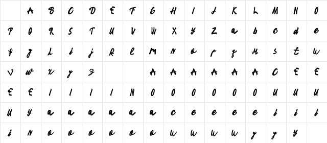 Genta Bold Character Map