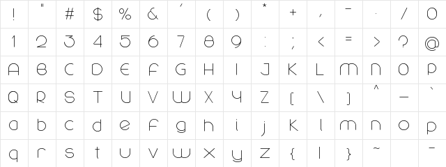 Rounded, two. Regular Character Map