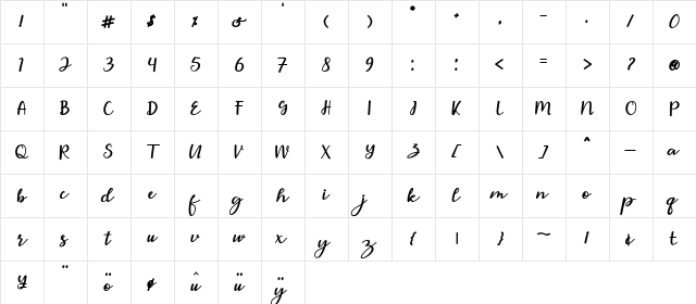 fablus Regular Character Map