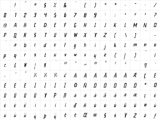Nevermind Italic Character Map Nevermind Italic Character Map