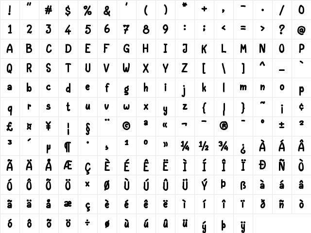 Peanut Fill Regular Character Map Peanut Fill Regular Character Map