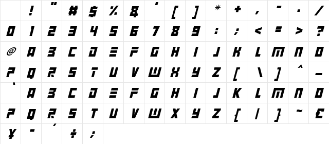Angry Android Italic Character Map Angry Android Italic Character Map