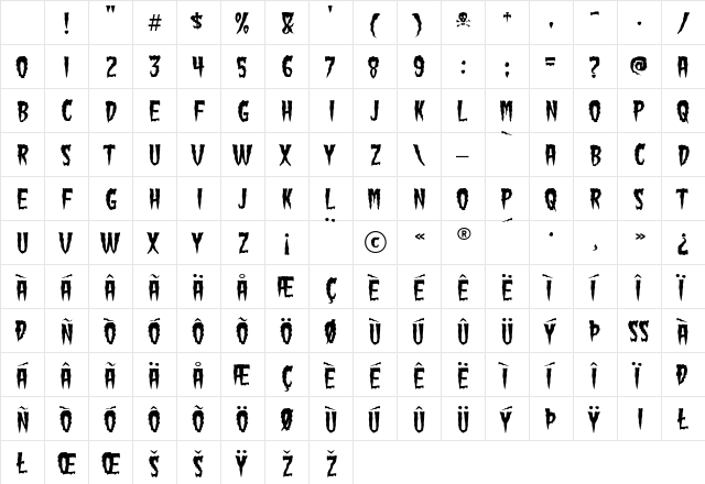 Green Fuz Regular Character Map Green Fuz Regular Character Map