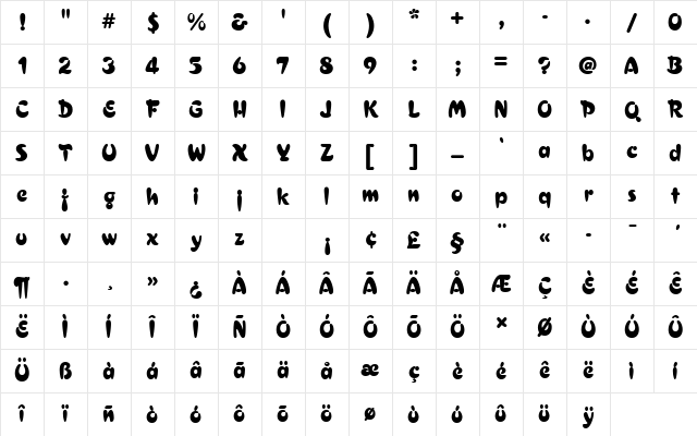 CroissantDRo1 Regular Character Map