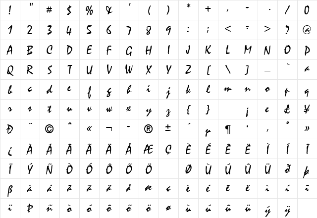 MYSTIC Regular Character Map