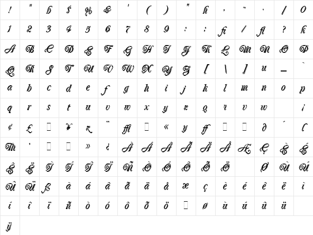 Oberon LET Plain Character Map