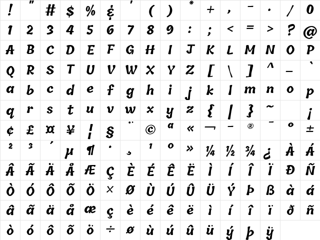Tillana Bold Character Map Tillana Bold Character Map