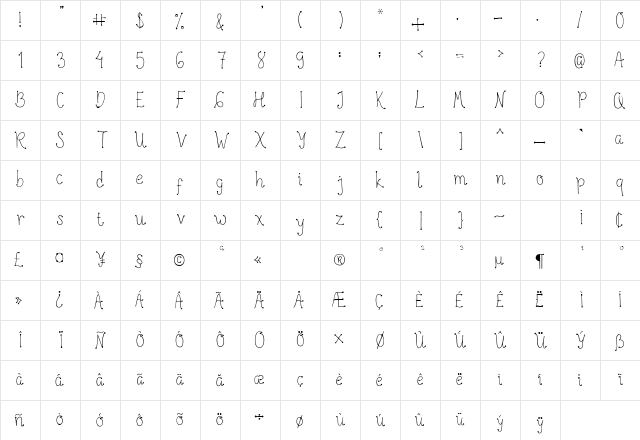 Hunian Regular Character Map Hunian Regular Character Map