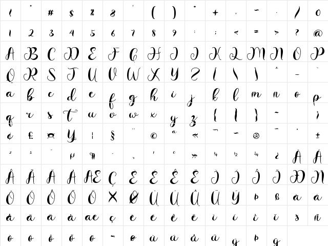 Vacation Monogram Regular Character Map Vacation Monogram Regular Character Map