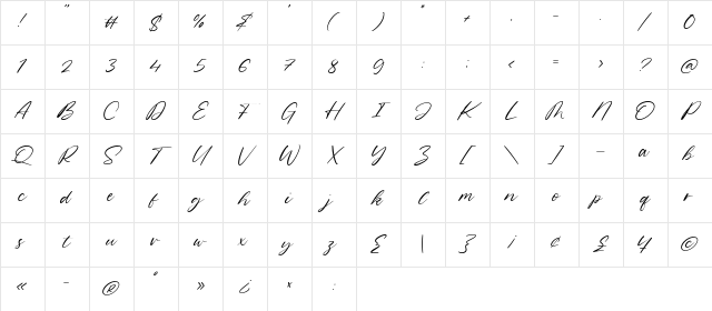 Geraldo Island Regular Character Map