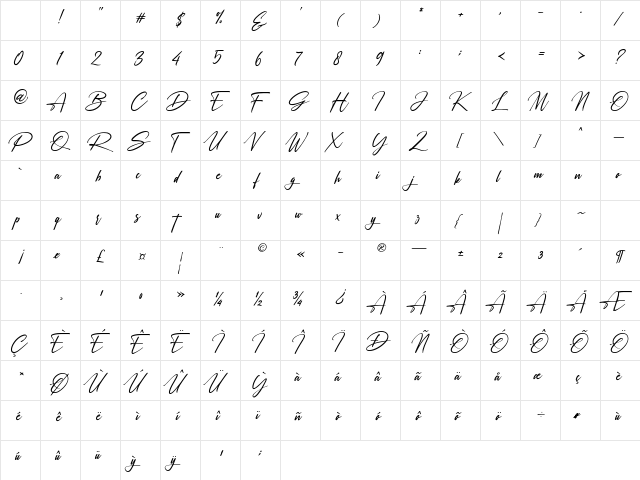 Rosellinda Alyamore Regular Character Map Rosellinda Alyamore Regular Character Map