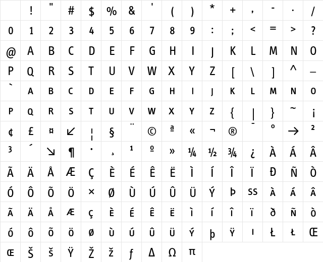InfoText BookCaps Character Map