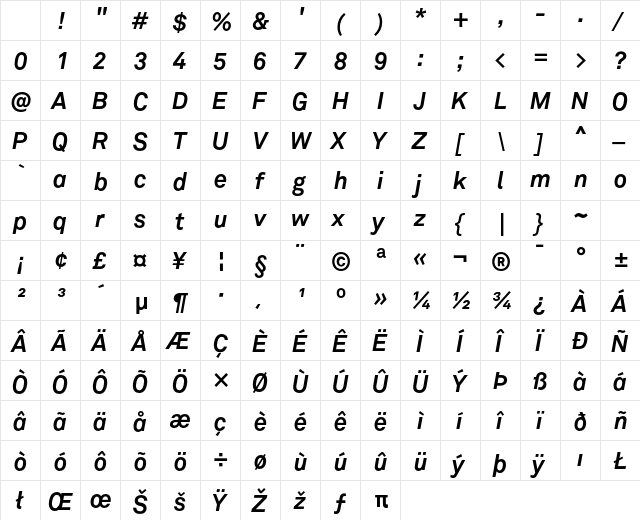 Akkurat Bold Italic Character Map Akkurat Bold Italic Character Map