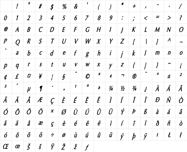 Oregon LDO Condensed Bold Oblique Character Map Oregon LDO Condensed Bold Oblique Character Map
