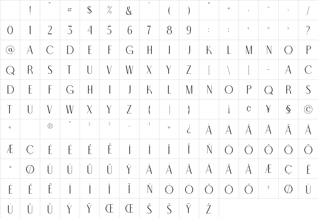 North Carossela Regular Character Map North Carossela Regular Character Map