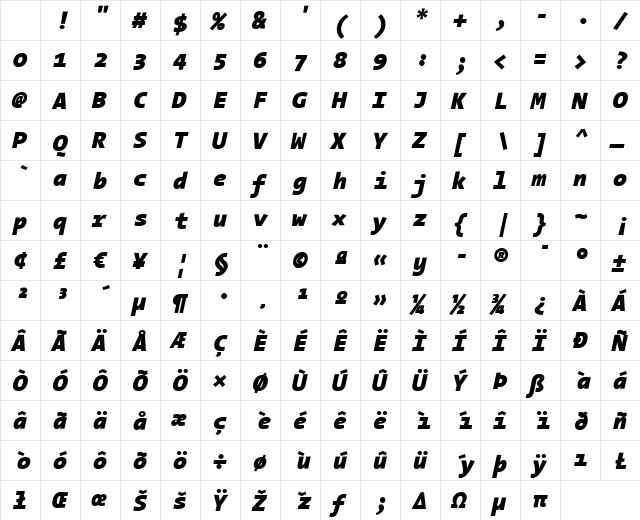 TheSans Mono Black Italic Character Map TheSans Mono Black Italic Character Map