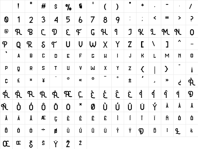 Fortunate Regular Character Map Fortunate Regular Character Map