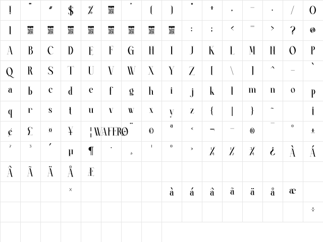 WAFERO Personal Use Regular Character Map