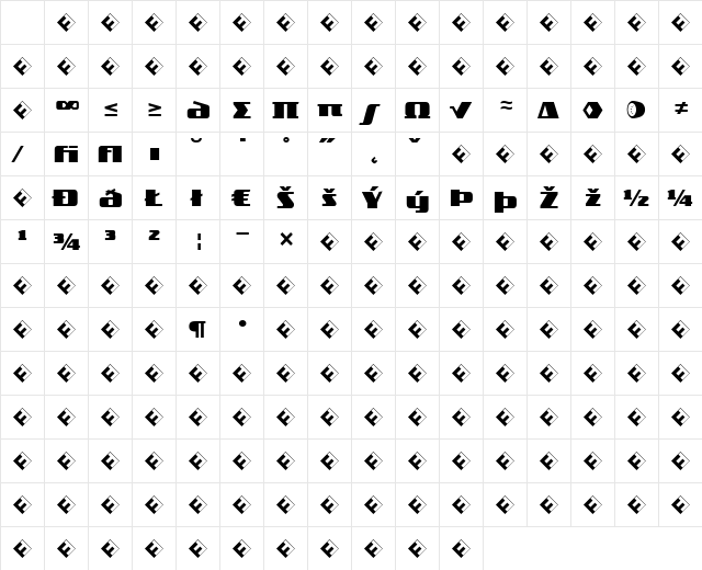 TradeMarker Fat Character Map