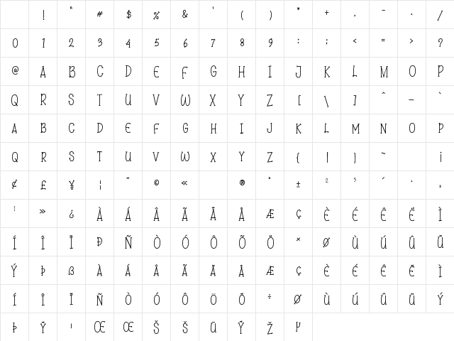 Smile Story Regular Character Map