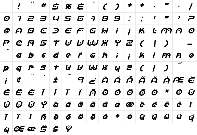 SF Planetary Orbiter Bold Italic Character Map