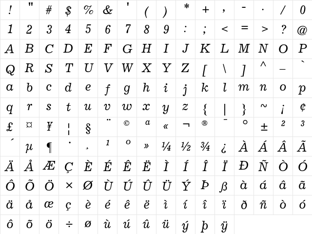 News AT Number Fourteen Italic Character Map