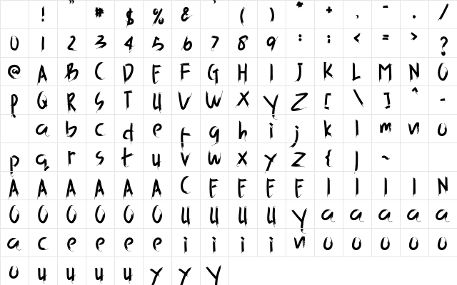 Ghost Hunter Regular Character Map