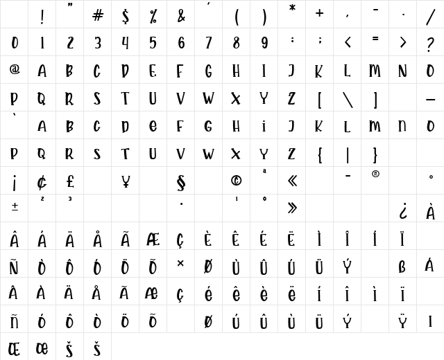 KROAST FUNNY Regular Character Map