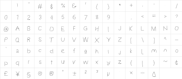 Proton BkExt Character Map Proton BkExt Character Map