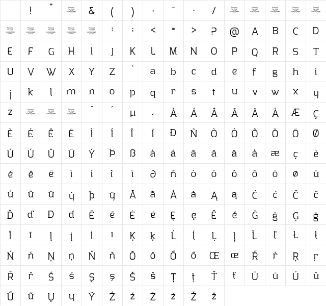 Clarraz Personal Use Regular Character Map