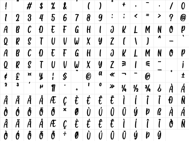 CITCAT Regular Character Map