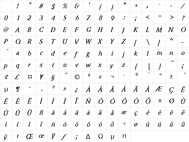 WeidemannMdITC Italic Character Map WeidemannMdITC Italic Character Map