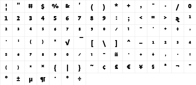 ProfileNO Black Character Map