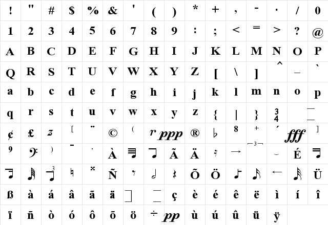 MaestroTimes Regular Character Map