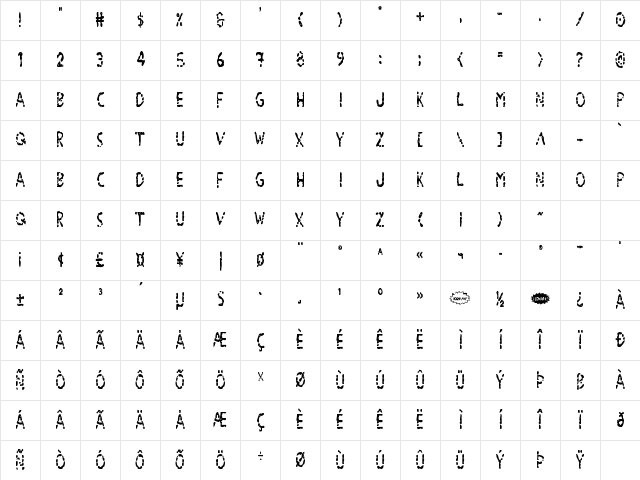 Blood Drenched Condensed Regular Character Map
