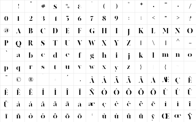 amigh Regular Character Map