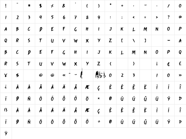 Round Rock Regular Character Map Round Rock Regular Character Map