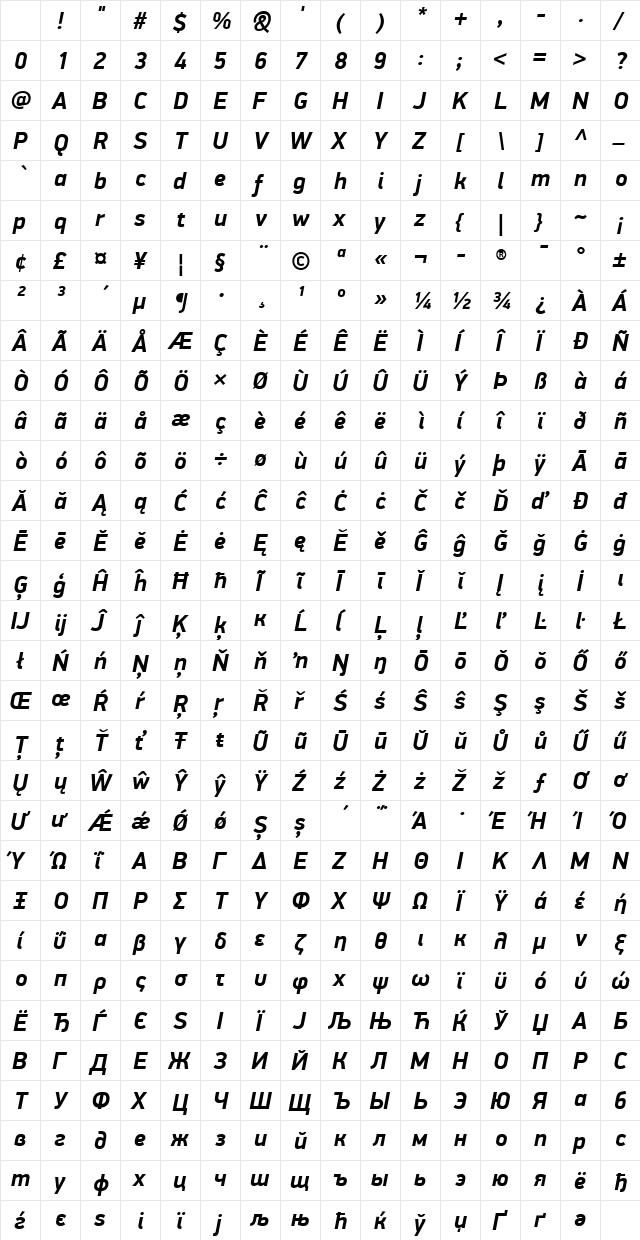 PF DinDisplay Pro Bold Italic Character Map PF DinDisplay Pro Bold Italic Character Map