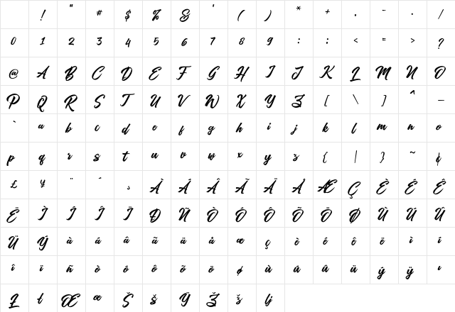 Artukge Script Regular Character Map Artukge Script Regular Character Map