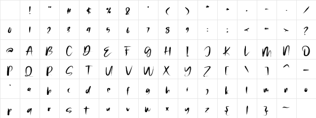 Malinga FREE Regular Character Map Malinga FREE Regular Character Map