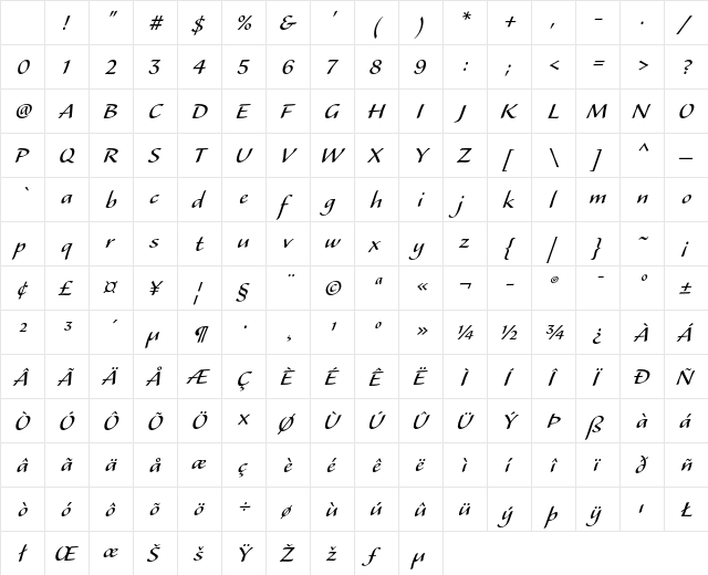 Alexa Regular Character Map